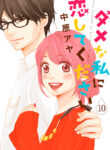 Please Love the Useless Me Manga Free